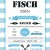 Fischessen- lecker Karneval abschließen